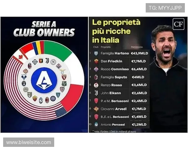 意甲“元年”参赛球队资料